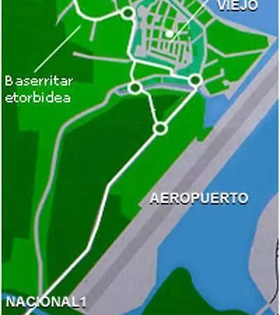 Hotel Jaizkibel